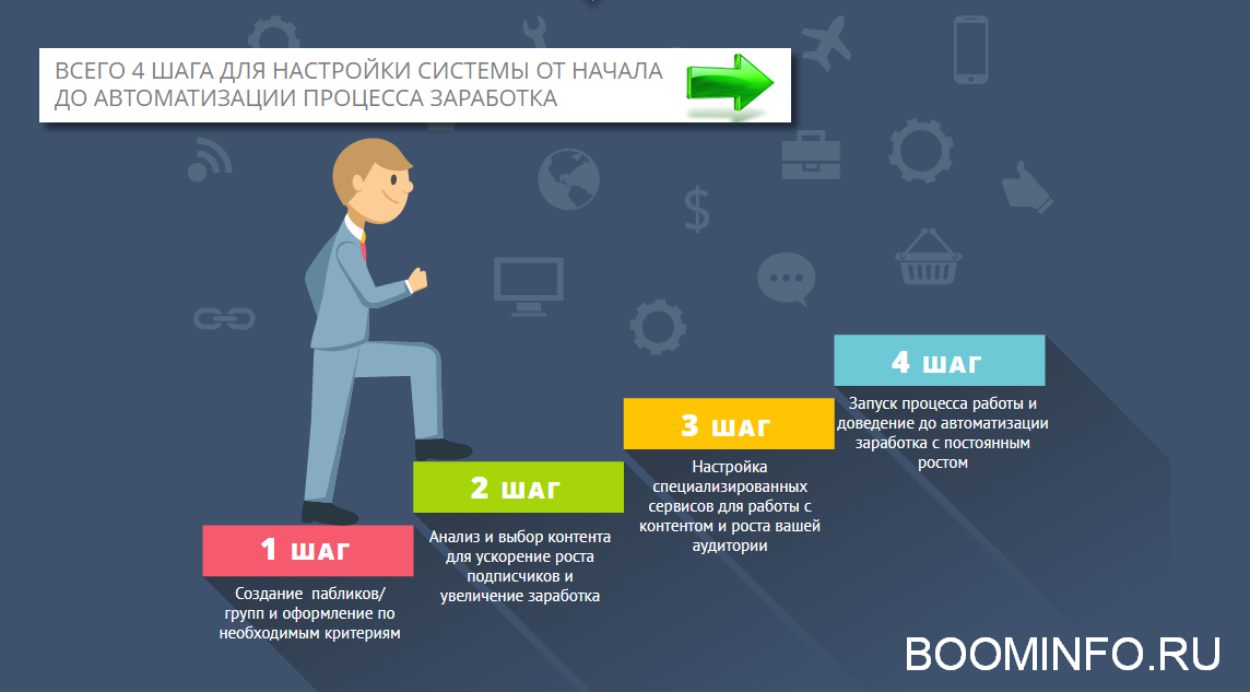_Легкий Старт_ - Радуй людей и зарабатывай! (2018)_0.png
